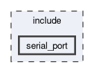 include/serial_port